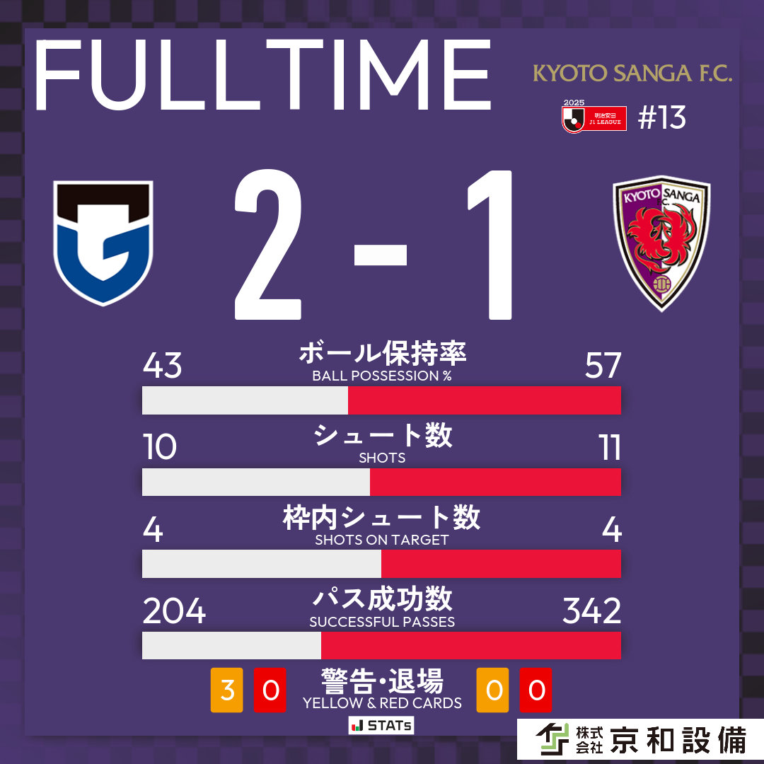 かか#897 (@Gamba7_Arsenal9) / X かか#897 (@Gamba7_Arsenal9) / X
