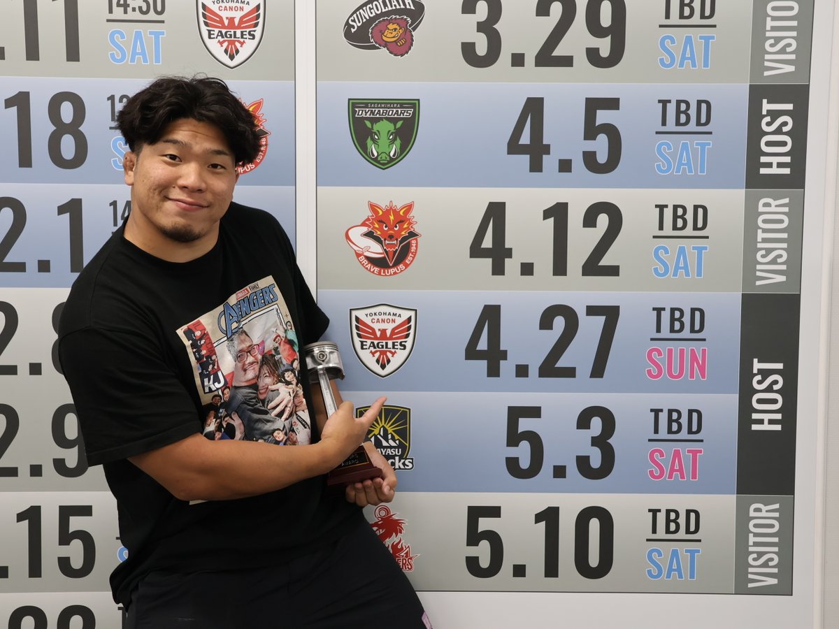 bluerevs's tweet photo. 各節毎にメンバーとノンメンバーを1名ずつチーム内で表彰する"Team Man of the Match"と"Motors Award"
<第16節 ECOM presents マッチデー>
"Team Man of the Match" #北村瞬太郎
”Motors Award” #山下憲太
メンバーもモーターズも #B1NDandTRY
#OneStepAhead #静岡ブルーレヴズ #RevsStyle #レヴニスタ #静岡 #磐田 #ヤマハスタジアム #ラグビー #ラグビーのある生活 #リーグワン #shizuoka #rugby #bluerevs #leagueone #OneRevsToTheTop