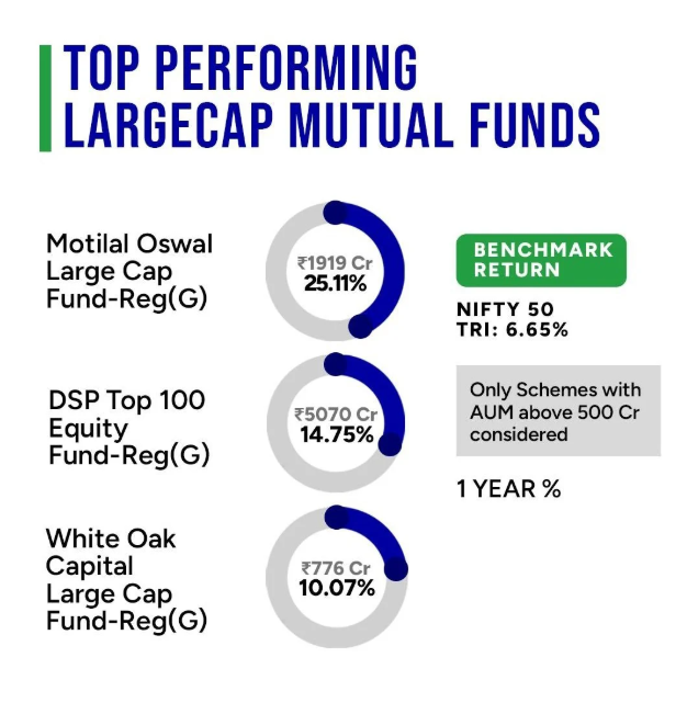 All Eras View tweet media