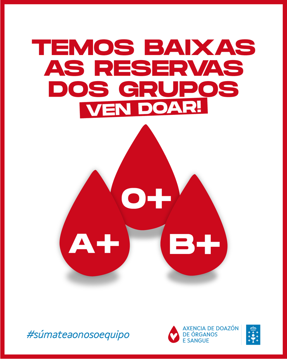 doadoressangue's tweet photo. ⚠️ Actualizamos o semáforo!
Temos #RESERVASBAIXAS dos grupos A+, B+ y 0+
Ven doar sangue!
🩸Grazas https://t.co/orNZ7YlHok