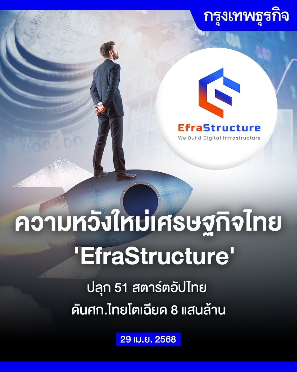 ktnewsonline's tweet image. ความหวังใหม่เศรษฐกิจไทย  #EfraStructure ปลุก 51 #สตาร์ตอัปไทย ดันศก.ไทยโตเฉียด 8 แสนล้าน

‘ภาวุธ’ ผู้คร่ำหวอดในวงการอีคอมเมิร์ซ-ดิจิทัล นำทัพ กลุ่มบริษัทอีฟราสตรัคเจอร์ ขับเคลื่อน 51 สตาร์ตอัปไทย ดันยอดการซื้อขายพุ่ง 7.95 แสนล้านบาท

‘ภาวุธ’ ผู้คร่ำหวอดในวงการอีคอมเมิร์ซ-ดิจิทัล…