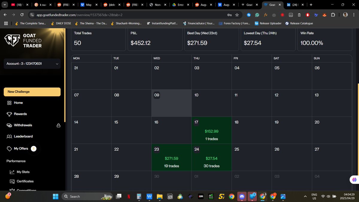 kurtisguap's tweet photo. Green month, lets see what next month has for us. @EdwardXLreal @GoatFunded https://t.co/hVoINqjLvL