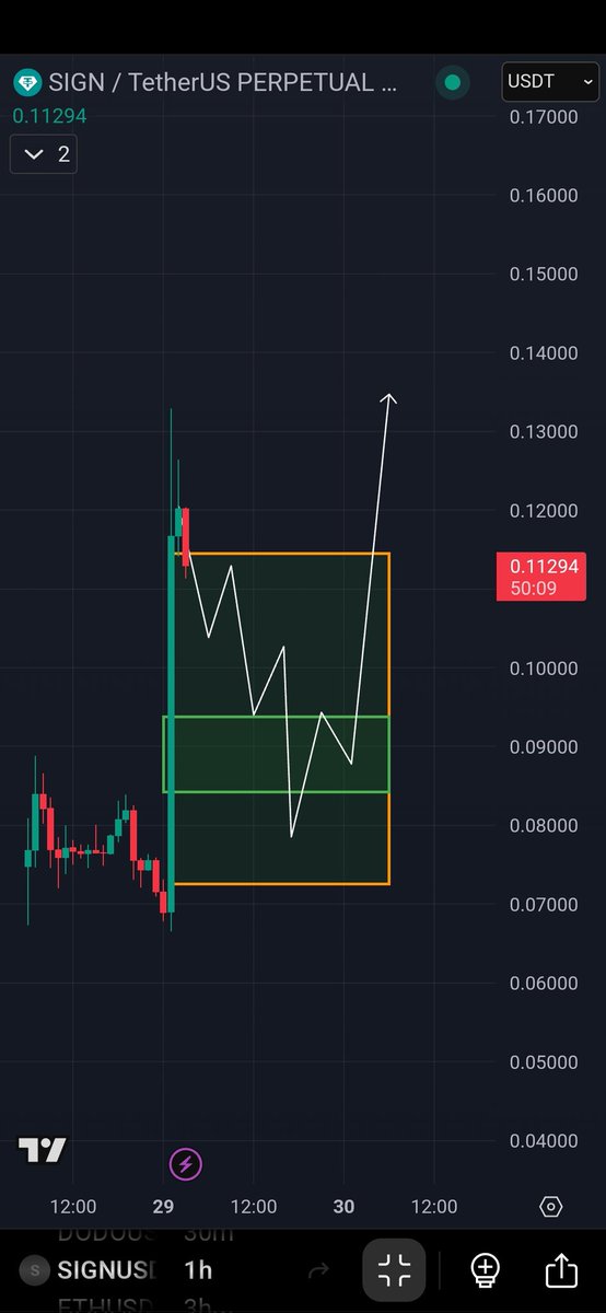John Doe tweet media