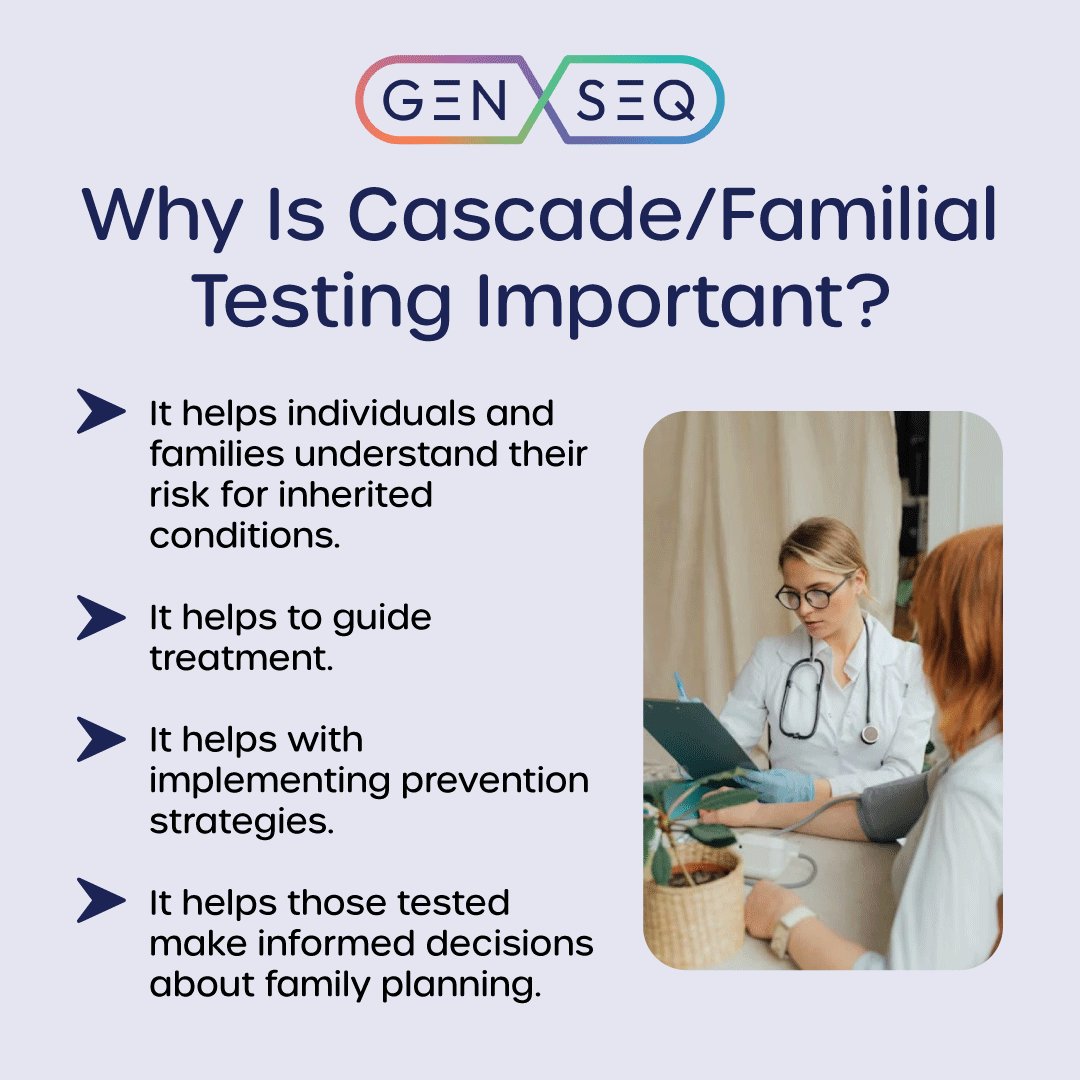 Genseqgroup's tweet image. At Genseq, we know that identifying a genetic condition in one individual can open the door to life-saving insights for relatives. Get in touch with us to learn more about our cascade testing at support@genseqgroup.com

#GeneticTesting #CascadeTesting #FamilialTesting  #Genetics