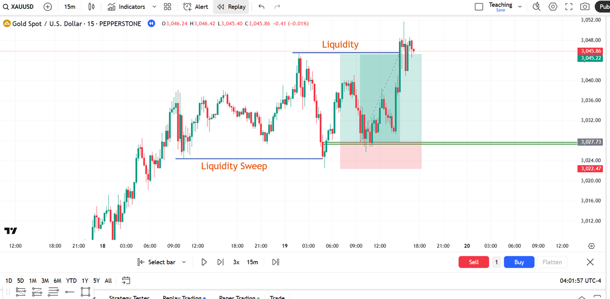 AtifHussainOG's tweet photo. Liquidity will make you rich. https://t.co/ho6mJtbGyt