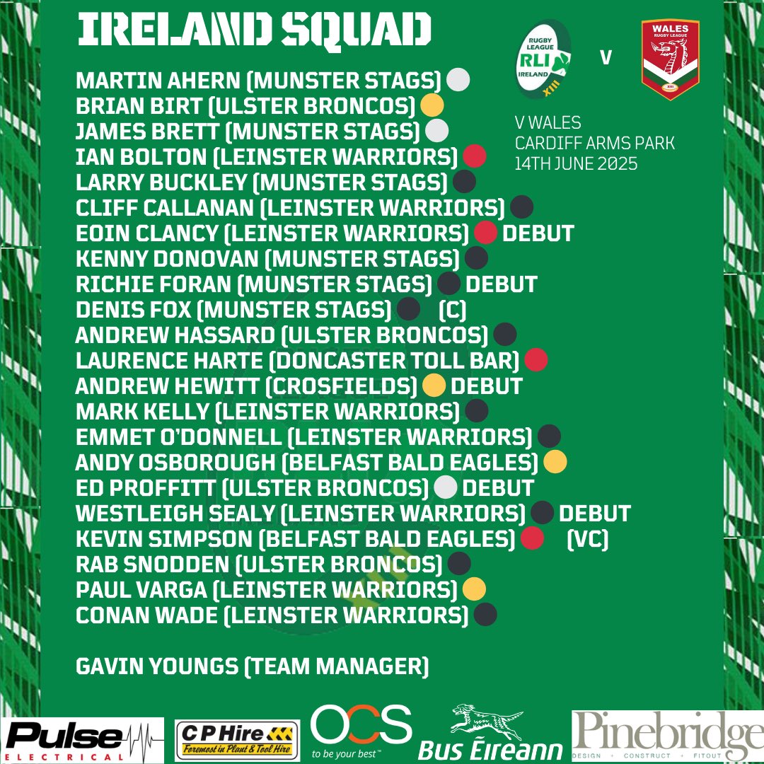Rugby League Ireland Masters tweet media