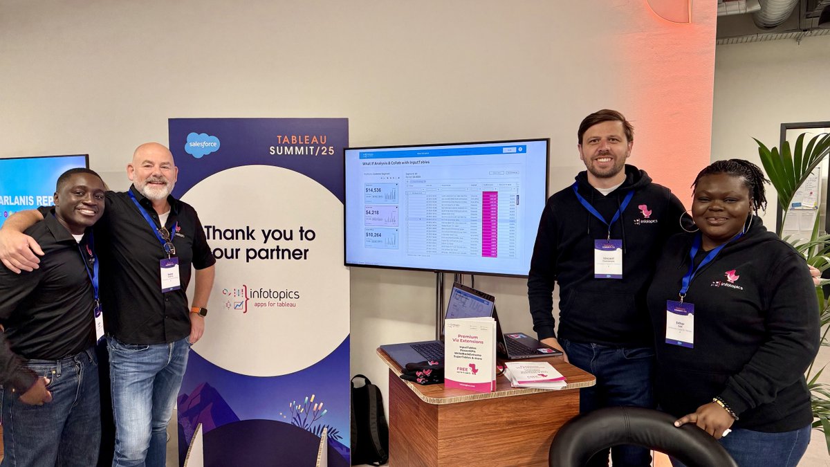 Ready for takeoff!

Looking forward to connecting with the #datafam at the Tableau Summit 2025 in London. 🇬🇧✨

Come say hi and discover how to Supercharge your Tableau experience with innovative Viz Extensions. See you there!