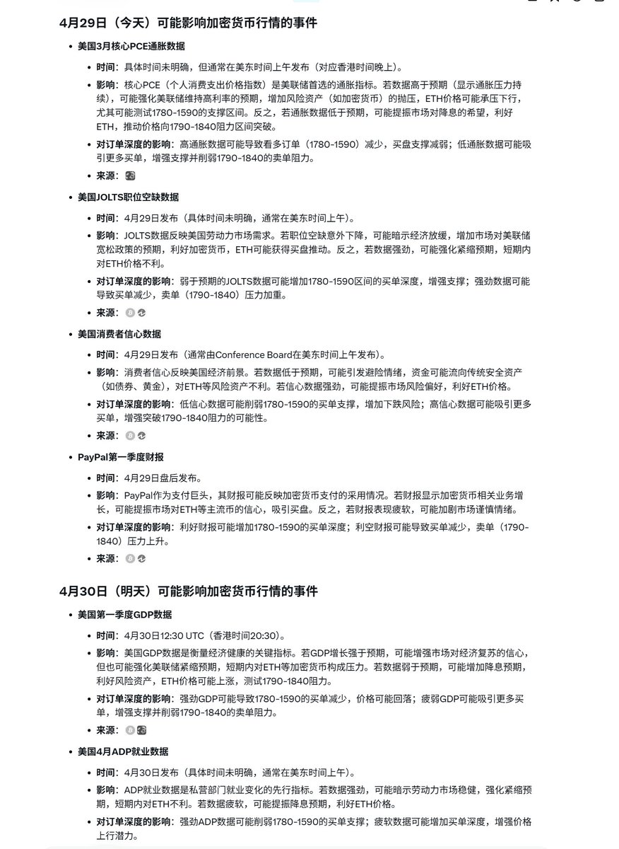 这两天影响加密行情基本面的事件比较多，估计波动会略大，该避险避险，空仓也不错。
#ETH  #BTC