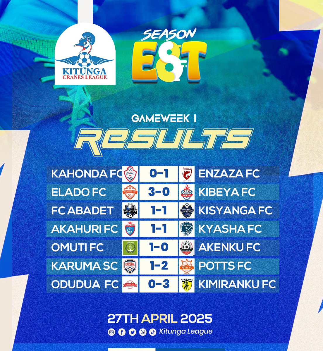 Kitunga Cranes League (@kitungaleague) on Twitter photo GAME WEEK ONE RESULTS!
The defending champions <a href="/omutifc/">OMUTIFC OFFICIAL</a> started off with a slim win over the new entrants <a href="/akenku_fc/">AKENKU FC</a> , the Derby ended in a draw after <a href="/KfcKyasha/">Kyasha FC</a> got a late equalizer that left <a href="/AkahuriFc/">TheYolknights🛡</a> head coach totally disappointed 😔 , <a href="/FcPotts/">Ebinyuungu ⚽️</a> came from a goal down to GAME WEEK ONE RESULTS!
The defending champions <a href="/omutifc/">OMUTIFC OFFICIAL</a> started off with a slim win over the new entrants <a href="/akenku_fc/">AKENKU FC</a> , the Derby ended in a draw after <a href="/KfcKyasha/">Kyasha FC</a> got a late equalizer that left <a href="/AkahuriFc/">TheYolknights🛡</a> head coach totally disappointed 😔 , <a href="/FcPotts/">Ebinyuungu ⚽️</a> came from a goal down to