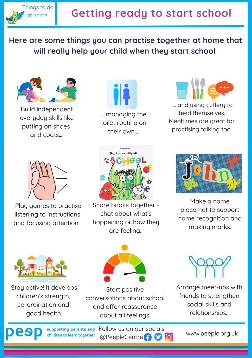 PeepleCentre's tweet photo. Being ready to start school isn’t about counting &amp; phonics but rather everyday skills &amp; early concepts which can be practised at home in fun, everyday opportunities. Parents are their child’s first teacher, let’s support them being the best that they can ❤️

#earlyyears #school https://t.co/Tp08mhbN9P