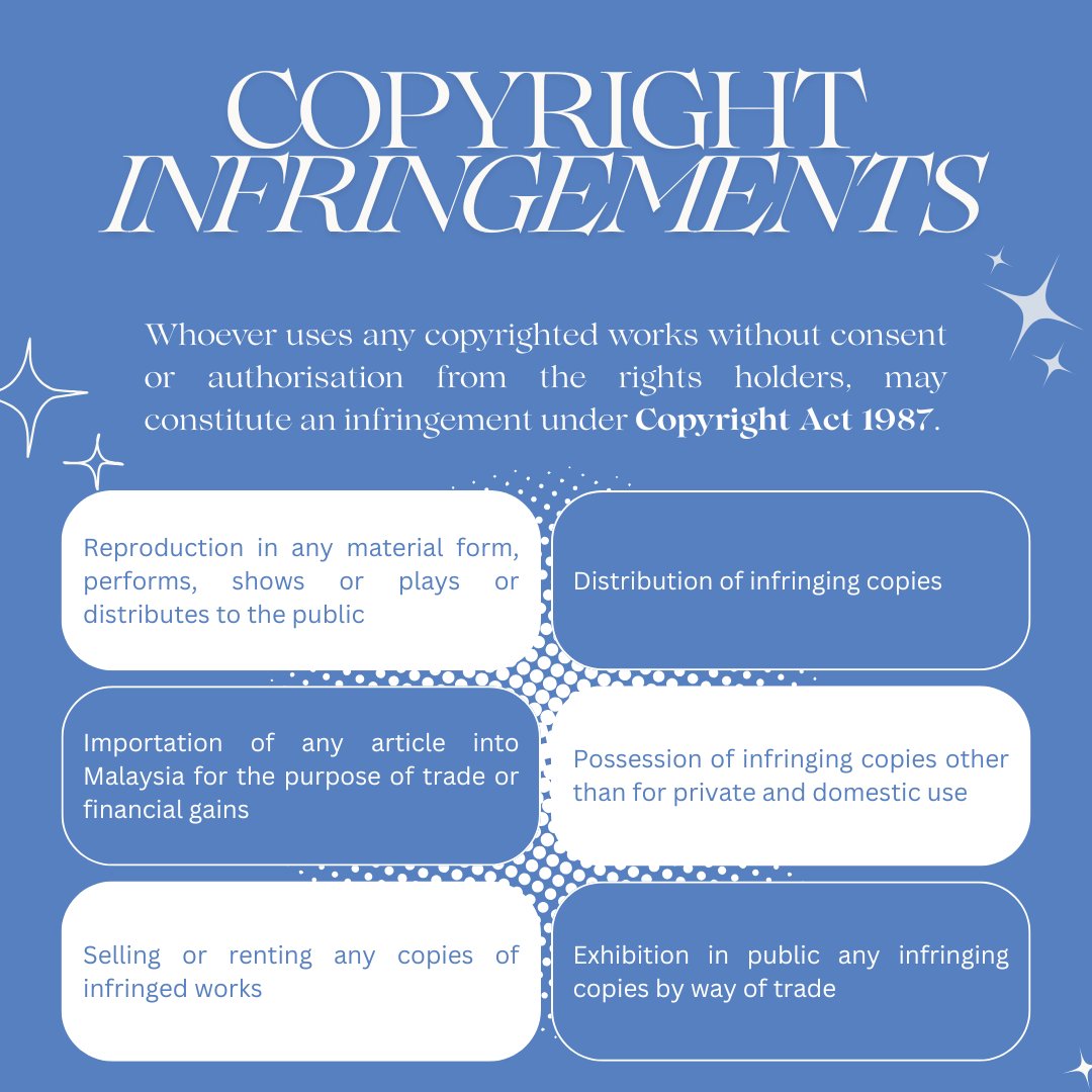 Understanding copyright is key to respecting creativity! Copyright protects original works, giving creators exclusive rights to their content. But remember - if you use someone else’s work without permission, you might be stepping into copyright infringement territory. 📝💡⚖️