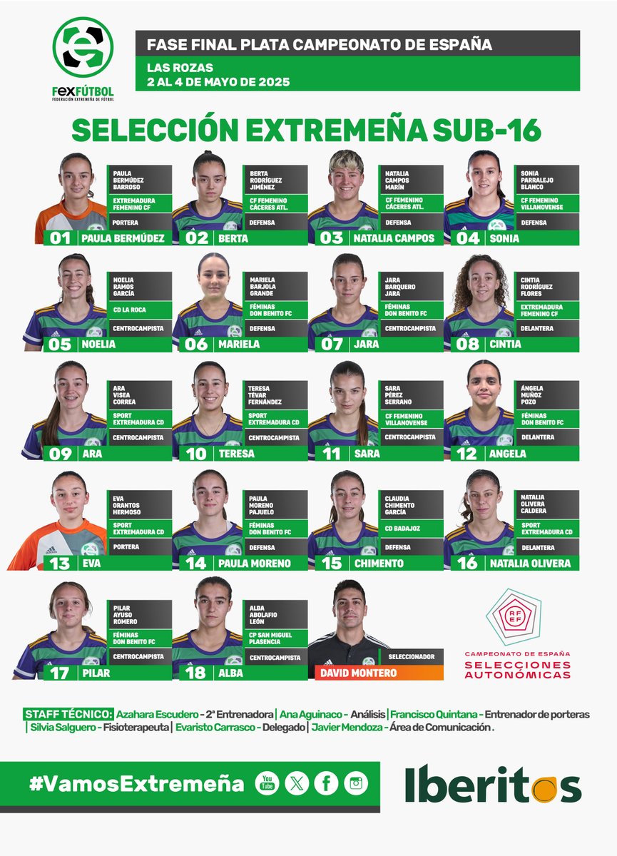 💚🤍🖤 | #SelecciónExtremeña |

💥¡¡¡𝐕𝐀𝐌𝐎𝐒 𝐂𝐎𝐍 𝐓𝐎𝐃𝐎!!!💥

📌Este fin de semana, nuestras chicas de la 𝐒𝐮𝐛-𝟏𝟔 𝐅𝐄𝐌𝐄𝐍𝐈𝐍𝐀 se han propuesto hacer historia conquistando la Fase Final Plata del 🏆𝐂𝐀𝐌𝐏𝐄𝐎𝐍𝐀𝐓𝐎 𝐃𝐄 𝐄𝐒𝐏𝐀𝐍̃𝐀 de la <a href="/rfef/">RFEF</a> que se disputa