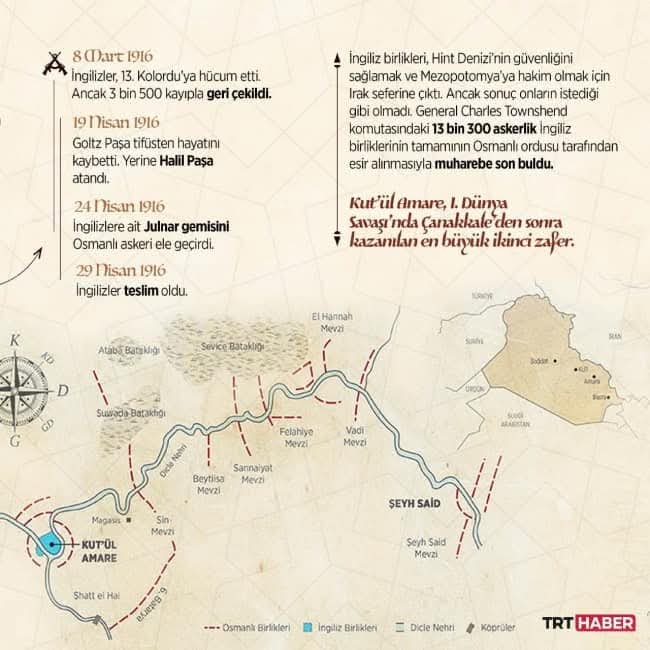Kût'ül-Amâre zaferi yıldönümünde rabbim şehitlerimizin şehadetini kabul etsin.