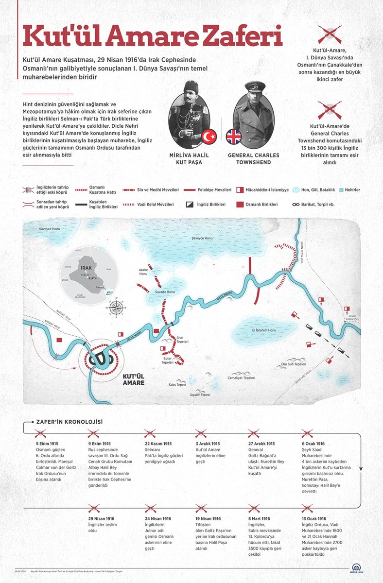 Turk Sivil Toplum Kr (@turkstk) on Twitter photo 