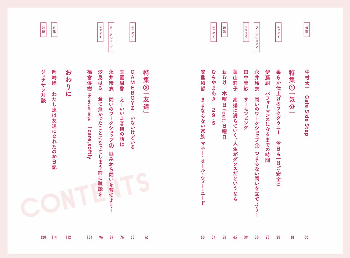 sp_rowl's tweet photo. ＼ こころがはねるほうへ🪽 ／

30代の足取りをかろやかにする
ZINE『SIDE STEP』をつくりました🐶

***
寄稿⌇中村太一、柔らか仕上げのフクダウニー、伊藤紺、田中青紗、葉山莉子、ねむけ、むらやまあき、安里和哲、GAMEBOYZ、玉置周啓、汐見はる、福富優樹
ワークショップ⌇永井玲衣（敬称略） https://t.co/zp1s0JJtLn