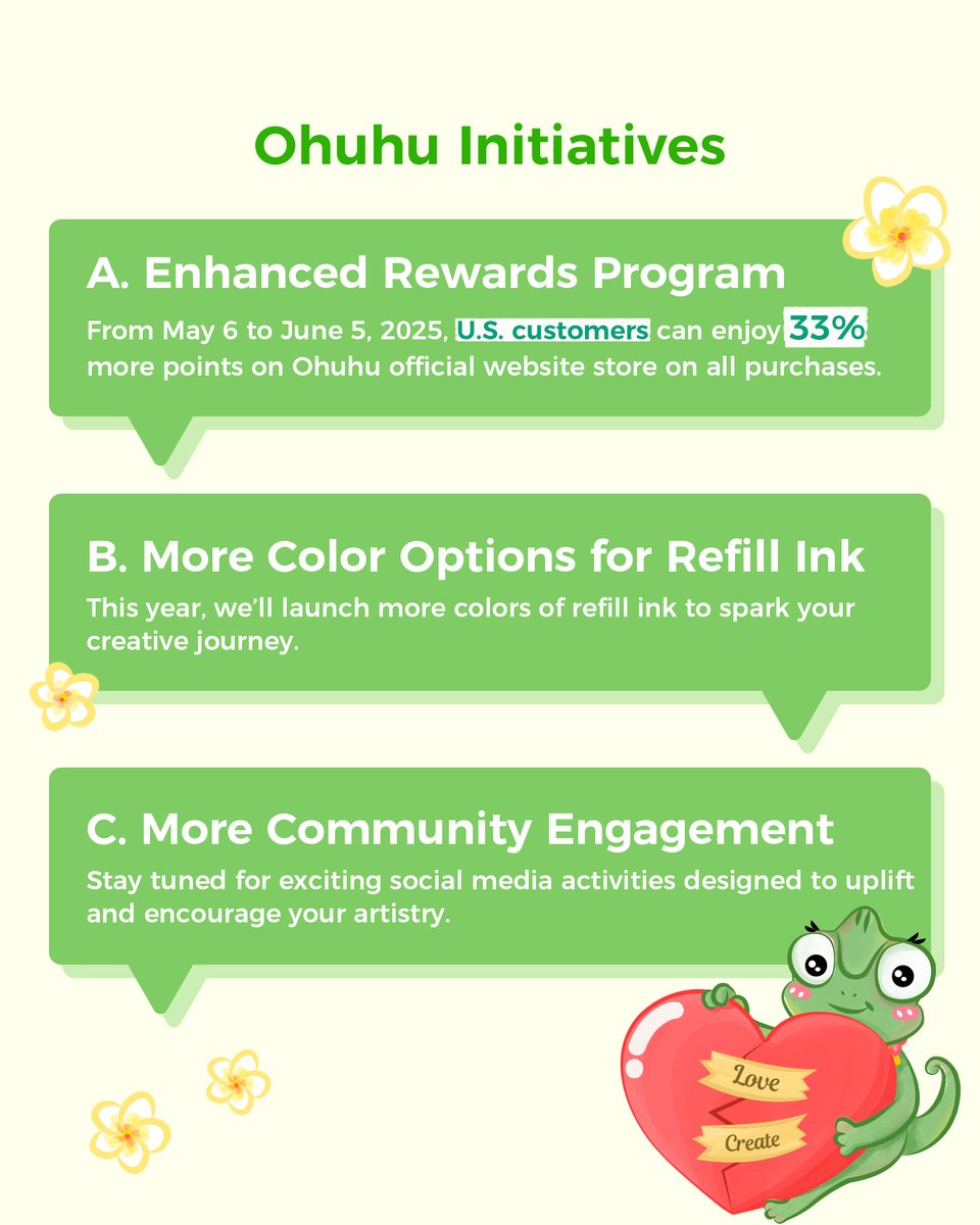 Ohuhu Official (@ohuhu_official) on Twitter photo ๐ง๐ผ ๐ผ๐๐ฟ ๐ฏ๐ฒ๐น๐ผ๐๐ฒ๐ฑ ๐จ.๐ฆ. ๐ฐ๐๐๐๐ผ๐บ๐ฒ๐ฟ๐,
Please know that this decision was made with great care, and we are committed to minimizing the impact on you as much as possible. ๐๐ณ ๐จ.๐ฆ. ๐๐ฎ๐ฟ๐ถ๐ณ๐ณ๐ ๐๐ต๐ถ๐ณ๐ ๐๐ถ๐ด๐ป๐ถ๐ณ๐ถ๐ฐ๐ฎ๐ป๐๐น๐ ๐ถ๐ป ๐๐ต๐ฒ ๐ณ๐๐๐๐ฟ๐ฒ, ๐ง๐ผ ๐ผ๐๐ฟ ๐ฏ๐ฒ๐น๐ผ๐๐ฒ๐ฑ ๐จ.๐ฆ. ๐ฐ๐๐๐๐ผ๐บ๐ฒ๐ฟ๐,
Please know that this decision was made with great care, and we are committed to minimizing the impact on you as much as possible. ๐๐ณ ๐จ.๐ฆ. ๐๐ฎ๐ฟ๐ถ๐ณ๐ณ๐ ๐๐ต๐ถ๐ณ๐ ๐๐ถ๐ด๐ป๐ถ๐ณ๐ถ๐ฐ๐ฎ๐ป๐๐น๐ ๐ถ๐ป ๐๐ต๐ฒ ๐ณ๐๐๐๐ฟ๐ฒ,