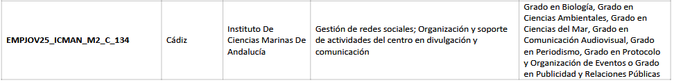 ICMAN-CSIC (@icman_csic) on Twitter photo 📢Se ofertan 4 plazas de Garantía Juvenil para trabajar en el #ICMAN_CSIC
⏩Dirigidas a Jóvenes menores de 30 años
⏩Plazo 10 días hábiles a partir del 25-04-2025
⏩Contacto: empleojoven@csic.es
🔗sitios.csic.es/web/sede/convo… 📢Se ofertan 4 plazas de Garantía Juvenil para trabajar en el #ICMAN_CSIC
⏩Dirigidas a Jóvenes menores de 30 años
⏩Plazo 10 días hábiles a partir del 25-04-2025
⏩Contacto: empleojoven@csic.es
🔗sitios.csic.es/web/sede/convo…