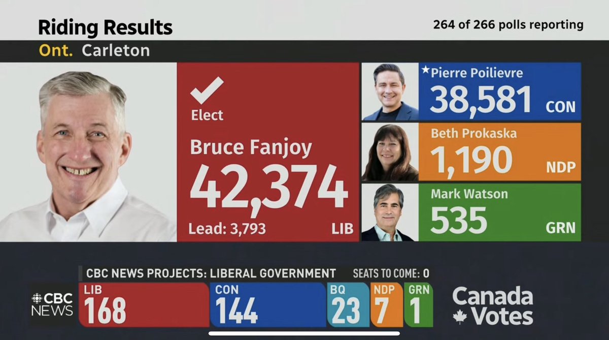 Blaundey tweet media