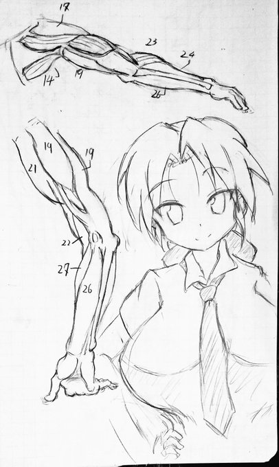 仕事終わー帰宅
疲れた…… 