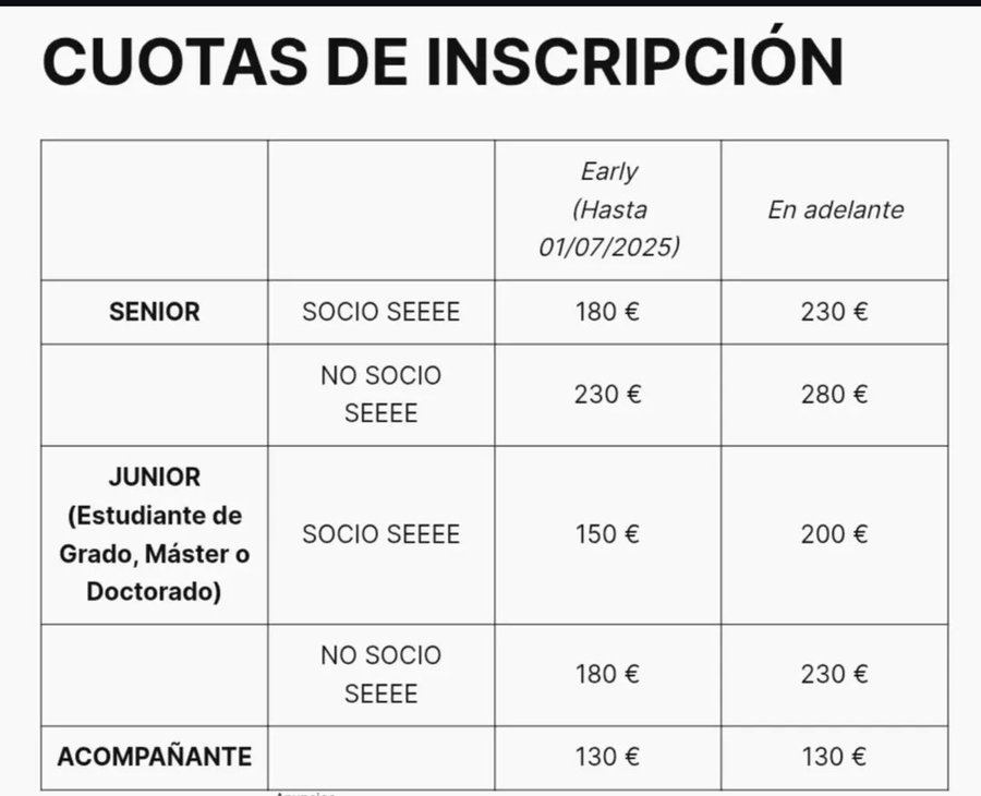 📢📢Todavía estás a tiempo de inscribirte a precio reducido en el XIX Congreso Nacional y XVI Iberoamericano de Etología y Ecología Evolutiva. 👉👉xixcongresoetoecoevo.wordpress.com/?fbclid=PAQ0xD…