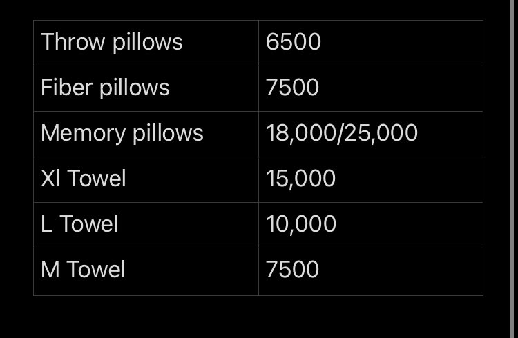 NanklingI's tweet image. Current price list of all our products 🙏🏽