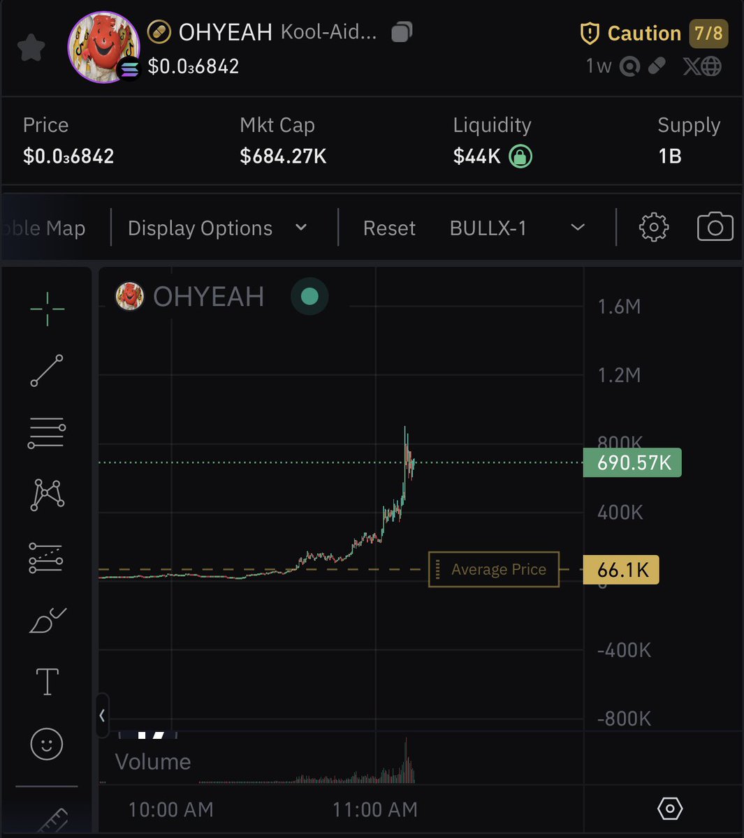 Fuck I did it again…