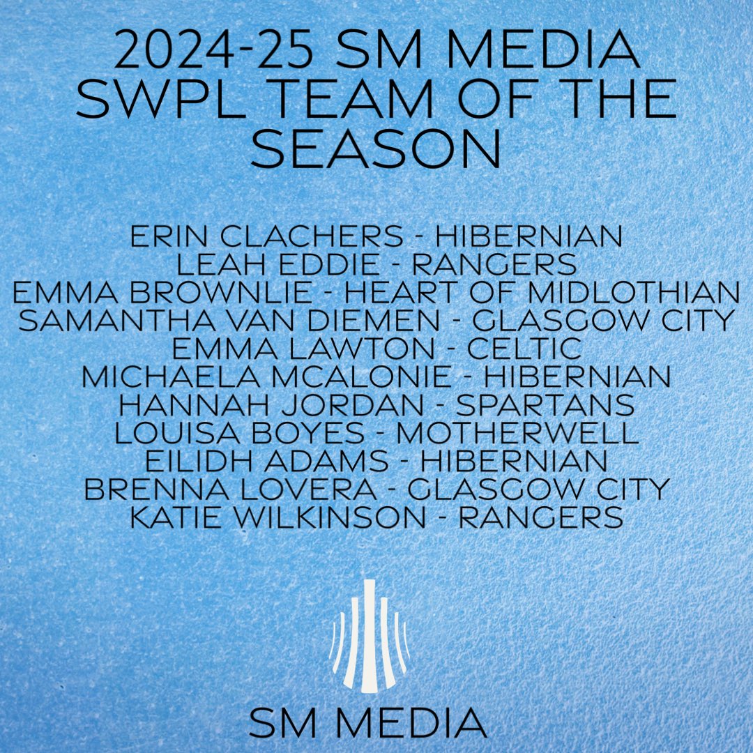 2024-25 SWPL Team of the Season 

Erin Clachers - Hibernian 
Leah Eddie - Rangers 
Emma Brownlie - Heart of Midlothian 
Samantha Van Diemen - Glasgow City
Emma Lawton - Celtic
Michaela McAlonie - Hibernian
Hannah Jordan - Spartans
Louisa Boyes - Motherwell
Eilidh Adams -