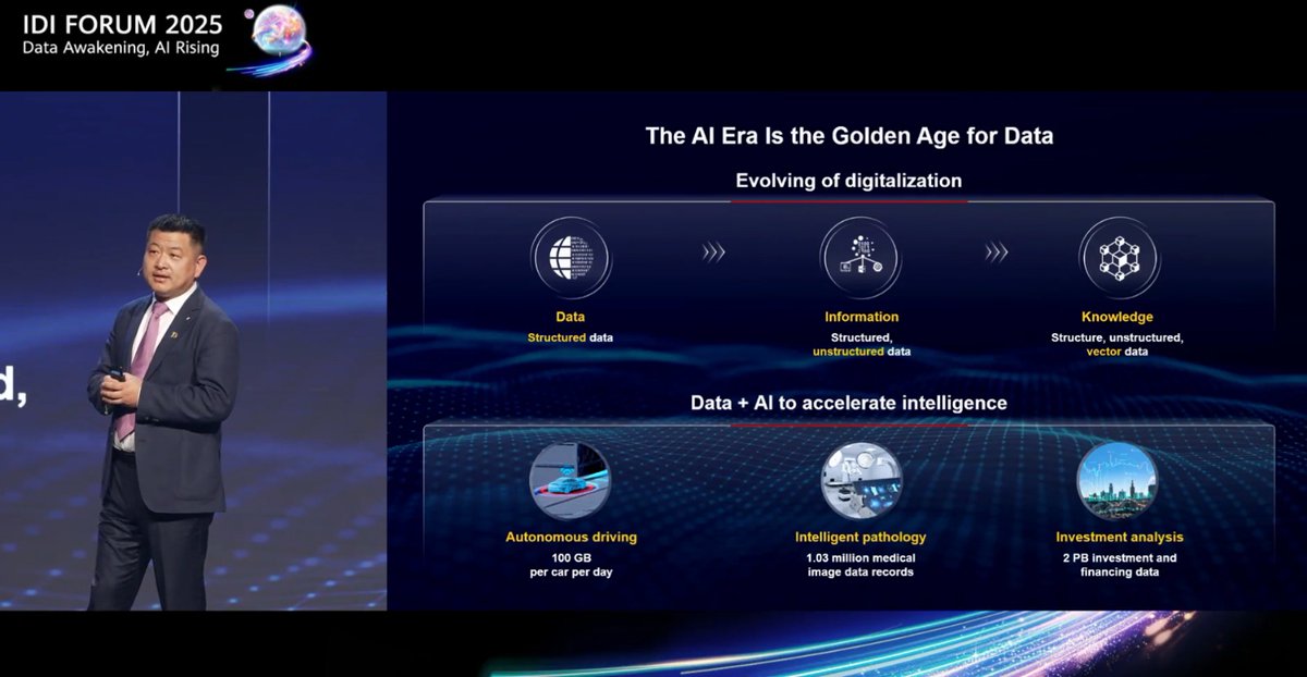 Linda Grasso (@lindagrass0) on Twitter photo The AI era is the golden age for data.
Dr. Peter Zhou at #HWIDI Forum 2025: to unlock AI’s full potential, enterprises need AI-ready infrastructure. Data must flow freely—only then can intelligence rise.
More here > bit.ly/42xzqow
<a href="/IT_Huawei/">Huawei IT Products & Solutions</a> #HuaweiPartner The AI era is the golden age for data.
Dr. Peter Zhou at #HWIDI Forum 2025: to unlock AI’s full potential, enterprises need AI-ready infrastructure. Data must flow freely—only then can intelligence rise.
More here > bit.ly/42xzqow
<a href="/IT_Huawei/">Huawei IT Products & Solutions</a> #HuaweiPartner
