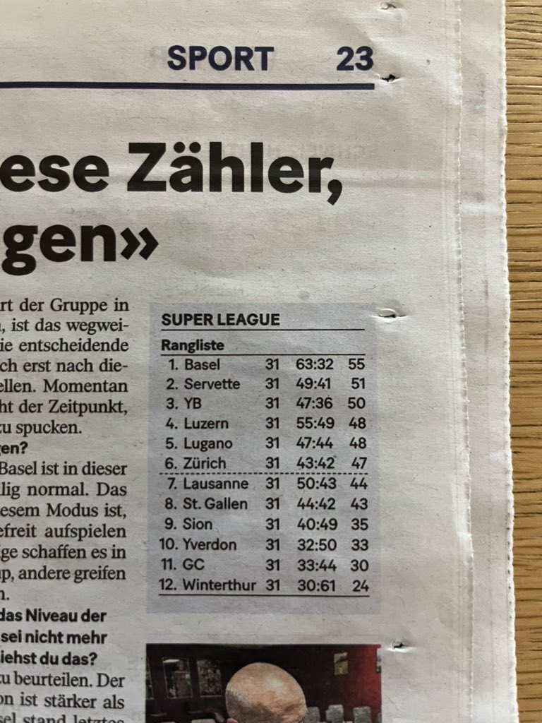 noanswer3371's tweet photo. 20min tut sich wohl schwer damit, dass der FCZ in der Relegation Group spielt und publiziert in der Ausgabe von heute !!! diese (veraltete) Tabelle… https://t.co/Ik5pt98ZcW