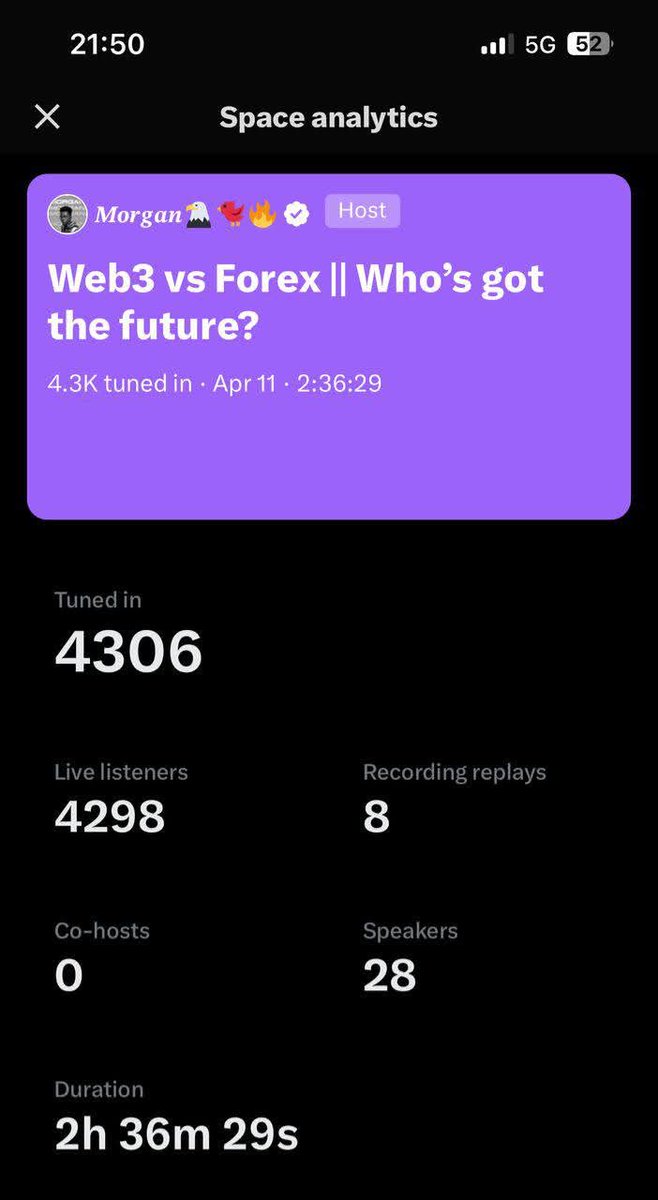 Prayer TheBeloved ⚡🌐 tweet media