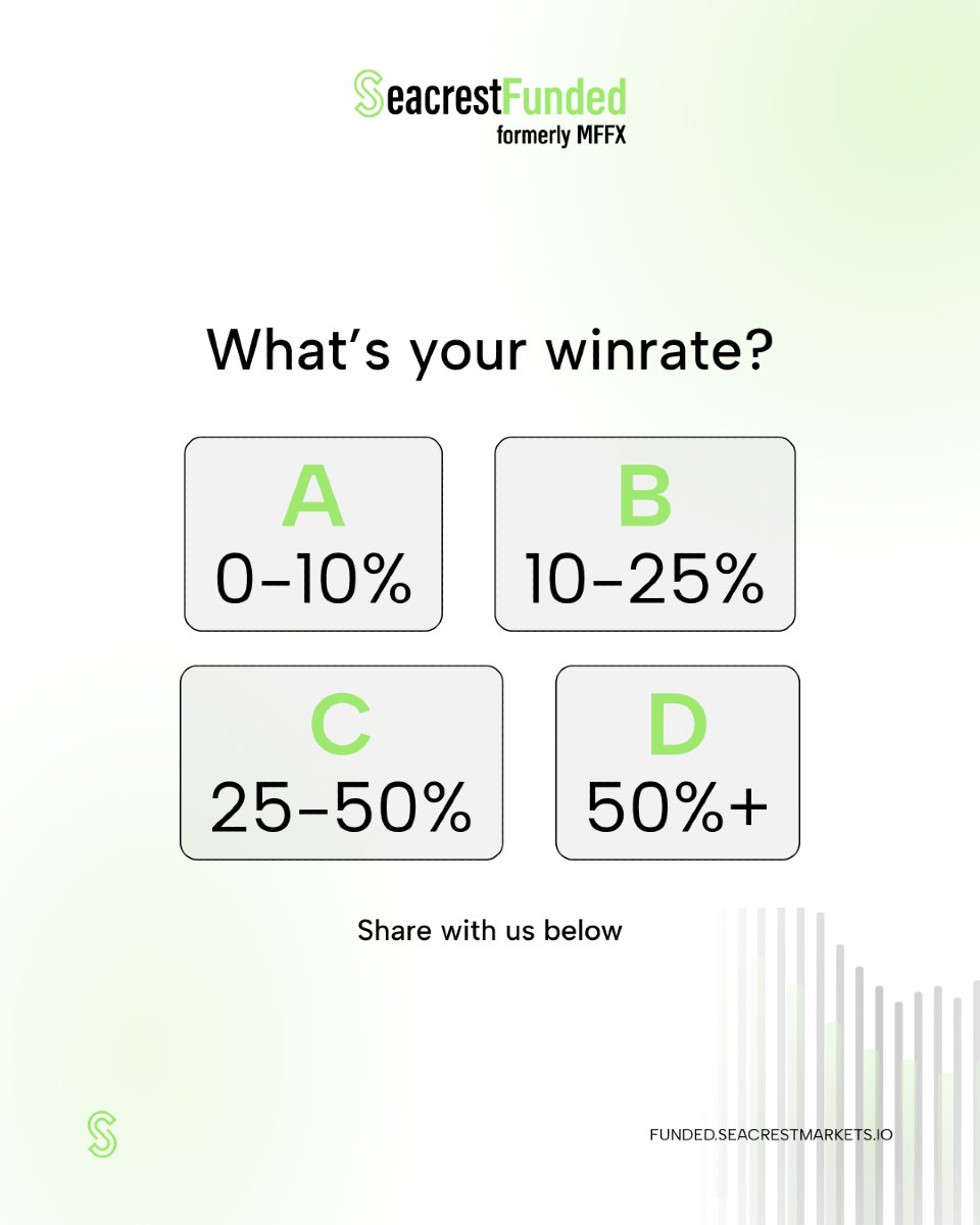 What's your win rate? 

A. 0-10%
B. 10-25%
C. 25-50%
D. 50%+

Don't lie.