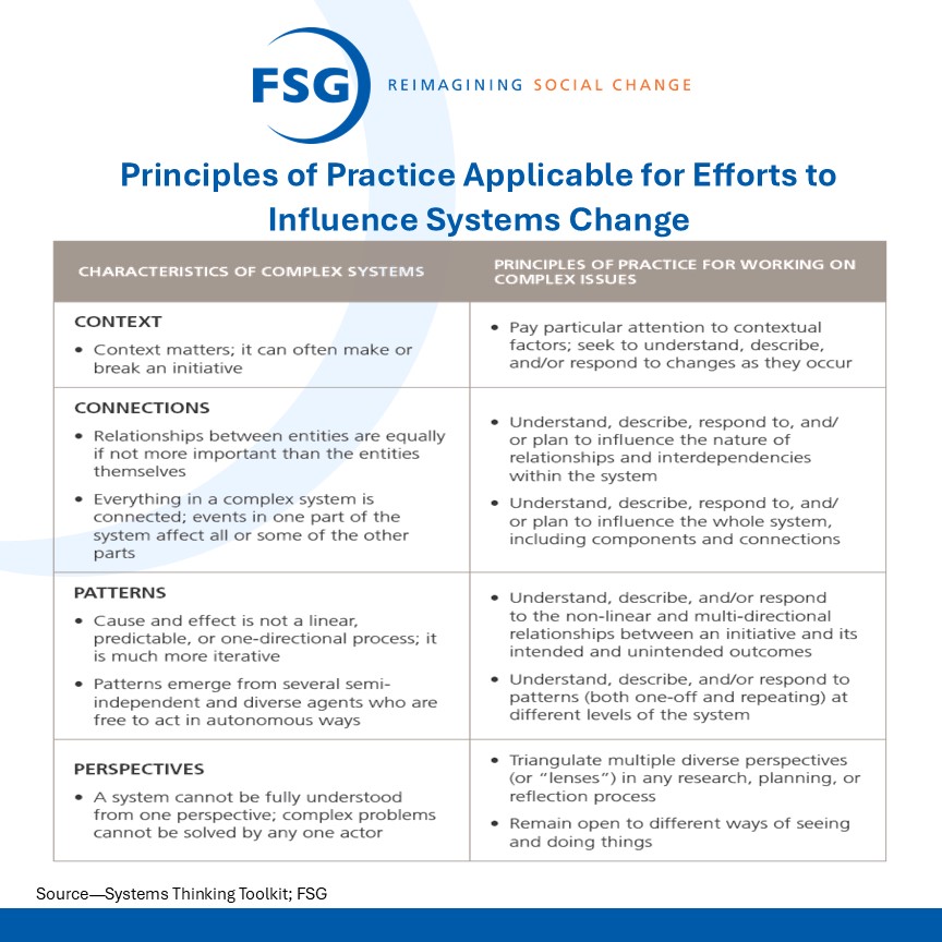 FSG Asia tweet media