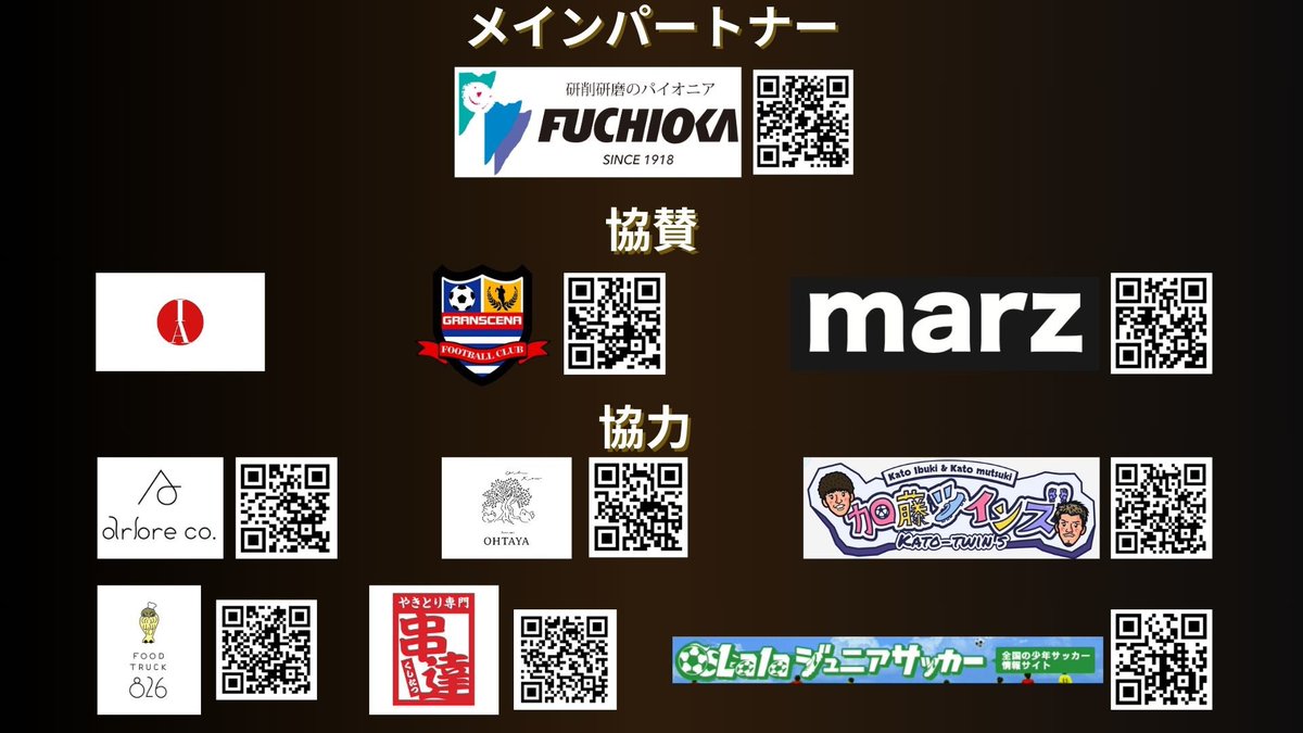 kisakutsuwada's tweet photo. 4v4 MAKIHIKA CUP by フチオカを開催します！

今回はU12の大会の後に大人向けの大会も行います！

老若男女たくさんの方からの挑戦、ご応募お待ちしております！

https://t.co/UUc1G2zgit

#4v4
#マキヒカ
#MAKIHIKA
#新潟 https://t.co/0LvSwaBsup