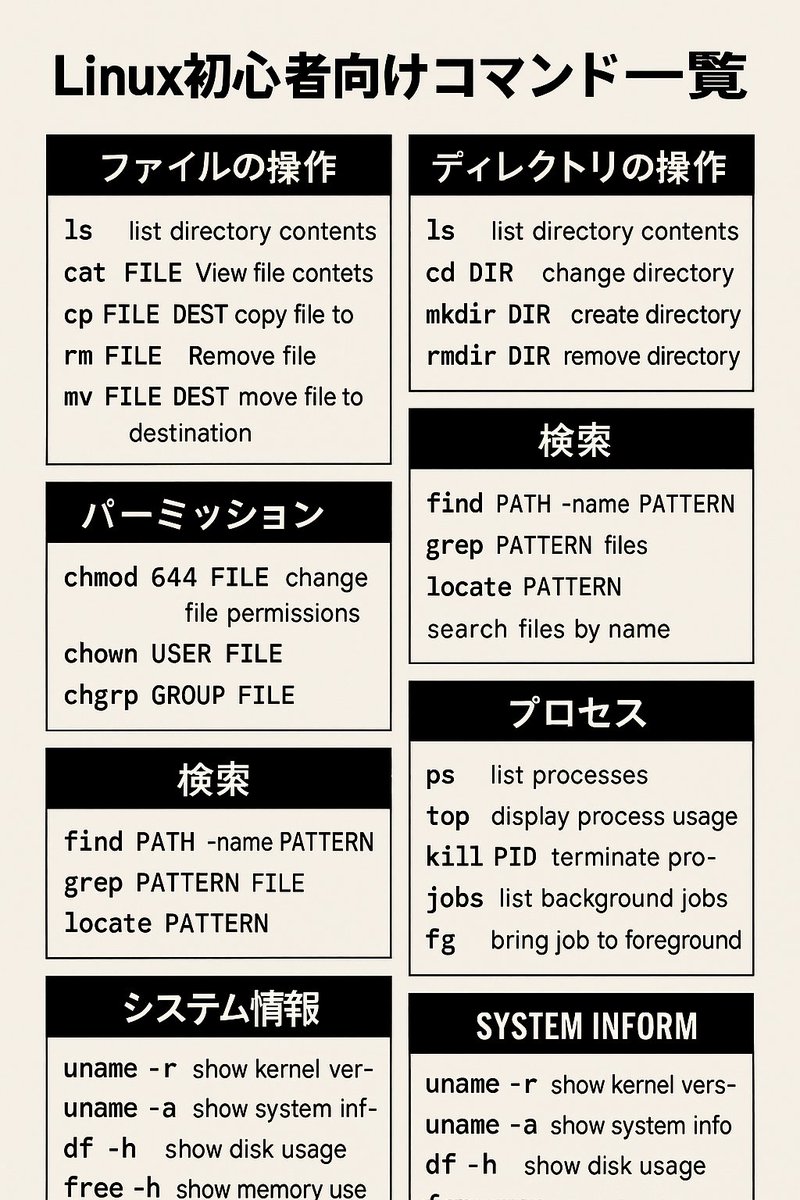 titosemi's tweet image. Linux初心者向けコマンドチートシート
#Linux #Linuxコマンド