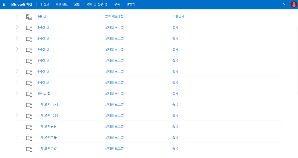 sheep_duck10's tweet photo. 인용 보니까 모바일로는 계정 로그인 시도 이력 열람 하는법 알려주셨는데 컴퓨터로는 아래 주소로 들어가면 됨 그나저나 뭔 엘사 방문 두드리는 안나야? 쥰내 로그인 시도 해댔었네 씹라

https://t.co/zaXfYHUi3n https://t.co/vN1vVP2yG9