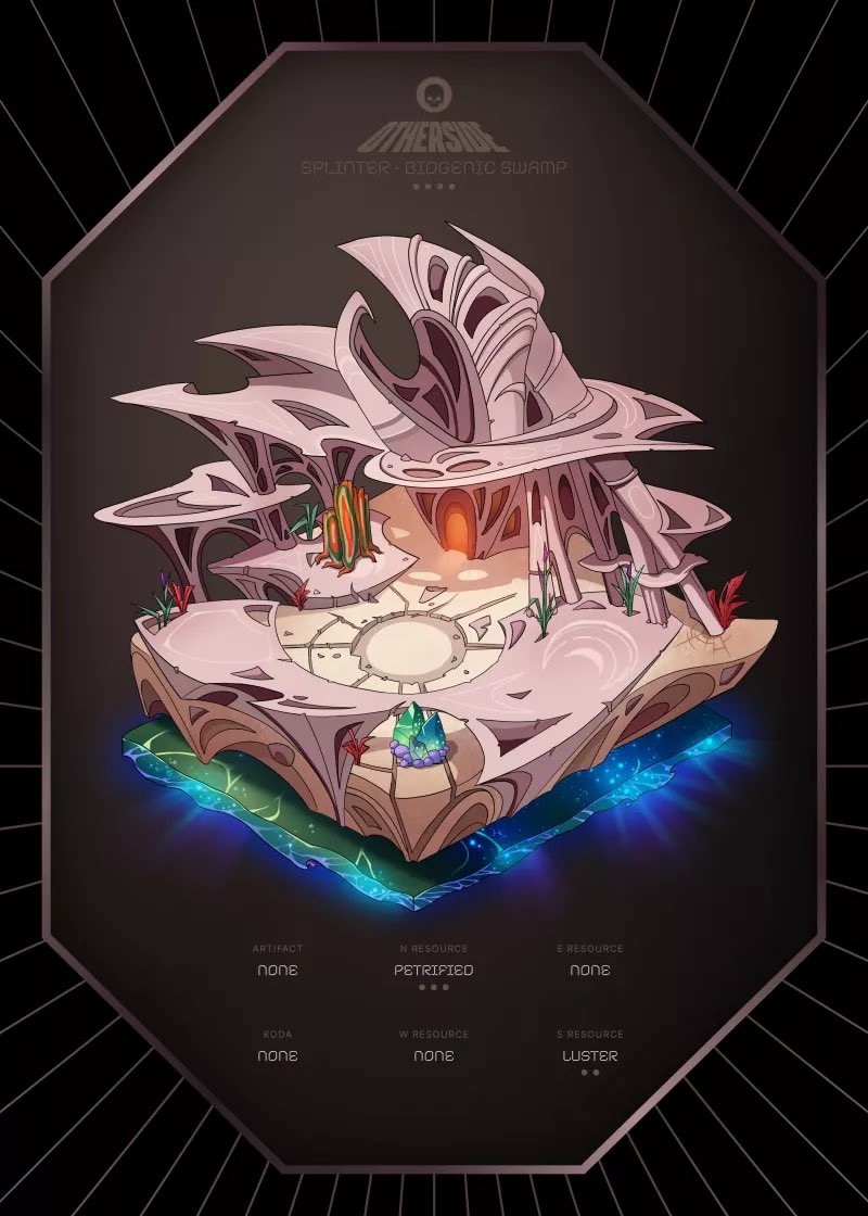 I am ready to play on <a href="/OthersideMeta/">Othersidemeta</a>