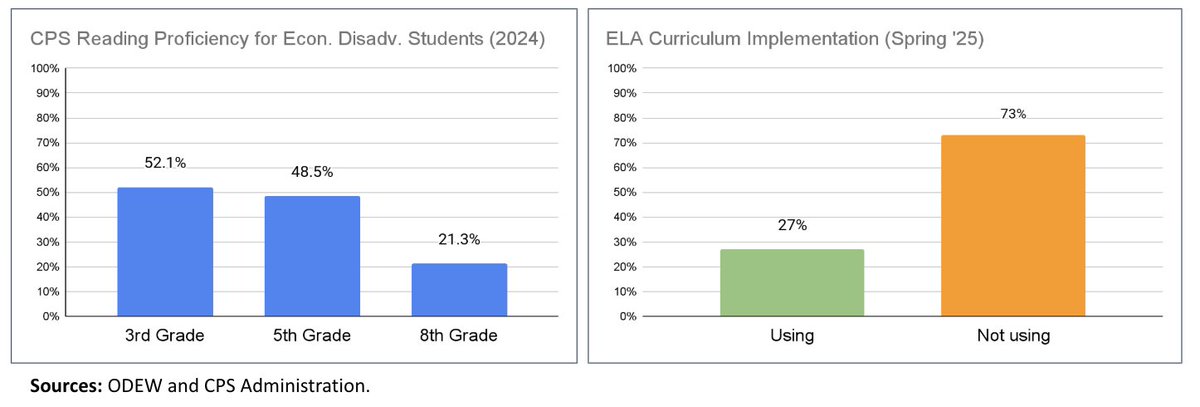 My top 2 priorities in this year's budget (and why we need to support a renewal levy): mailchi.mp/8f87e8ceb049/p…