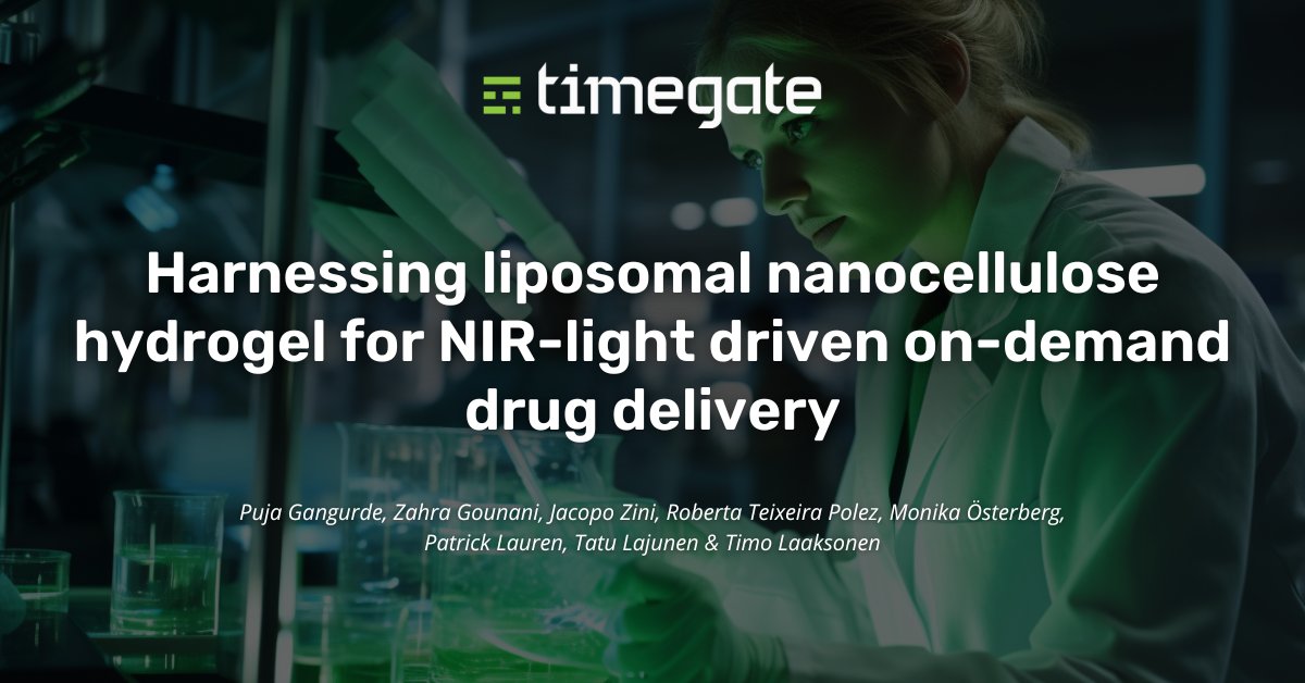 Timegate Instruments tweet media