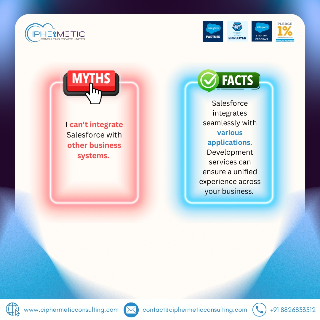 Busting Salesforce CRM myths! Affordable, flexible, and seamlessly integrated. #SalesforceCRM #MythBusters.