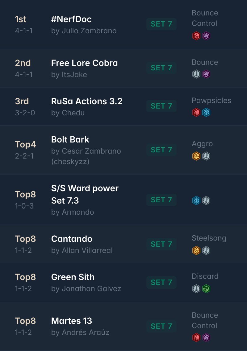 Julio Zambrano (@fatdunk) / Posts / X