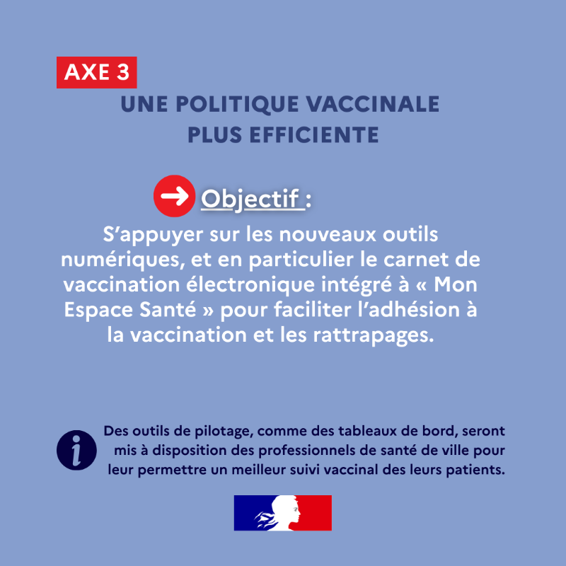 Sante_Gouv's tweet photo. #VaccinerProtéger | À l'occasion de la #SEV2025, le ministère dévoile sa stratégie vaccination et immunisation 2025-2030.
🎯 5 axes pour améliorer la couverture vaccinale globale et diminuer l'incidence des maladies à prévention vaccinale ⤵️