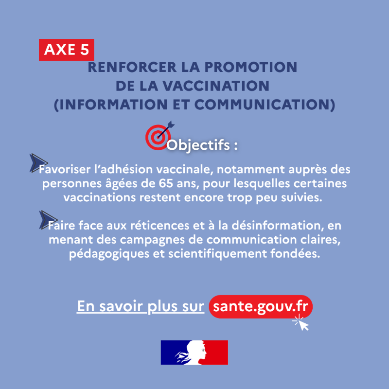 Sante_Gouv's tweet photo. #VaccinerProtéger | À l'occasion de la #SEV2025, le ministère dévoile sa stratégie vaccination et immunisation 2025-2030.
🎯 5 axes pour améliorer la couverture vaccinale globale et diminuer l'incidence des maladies à prévention vaccinale ⤵️