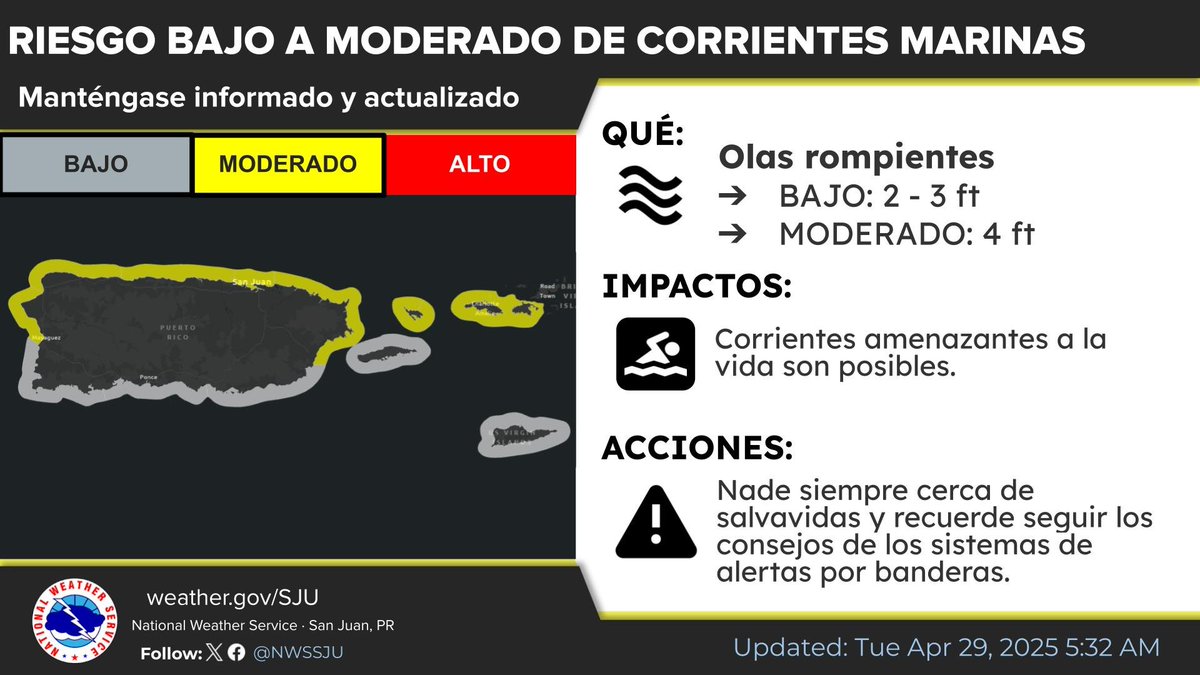 NWSSanJuan's tweet photo. [ABR 29] Buenos días ⛅

⛈️Se espera el desarrollo de aguaceros y tronadas en horas de la tarde, incrementando el riesgo de inundaciones. 
🏊El riesgo de corrientes marinas se mantendrá moderado para las playas de norte de PR, Culebra, St. Thomas y St. John.

#prwx #usviwx https://t.co/5X4w83Ex0g
