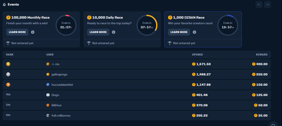 13 HOURS LEFT
RT+LIKE FOR 25c
<a href="/raindotgg/">Rain.gg</a> 
Use code: DZSAN
Send proof
Gl