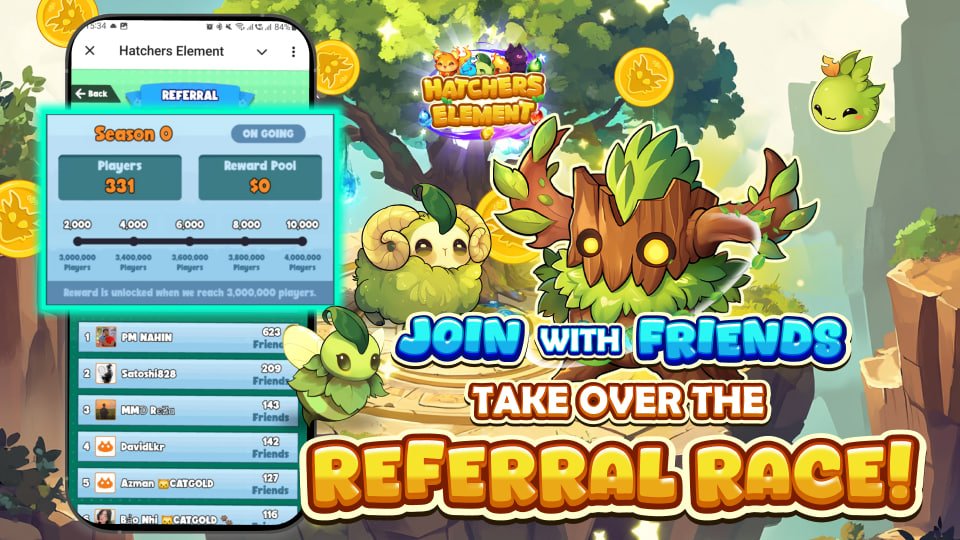 HatchersElement's tweet photo. 🦢 Join with Friends – Take Over the Ref.Race! 🦢

👍 Ready to dominate the Ref.Race leaderboard?
Invite your friends to Hatchers Element and climb the ranks together! 🤟

💕 Bring your friends to the world of Hatchers Element and engage in thrilling elemental battles together!
The more allies you have, the closer you are to the top spot and exclusive rewards in the Ref.Race leaderboard.🍀

👋 Hurry up! Inviting your friends to Hatchers and following us on X channel (https://t.co/roXSVfdQ7T), Telegram (https://t.co/QvkBHn2h7o) and TikTok (https://t.co/iUlryJdHMj) for the latest updates and strategies.
