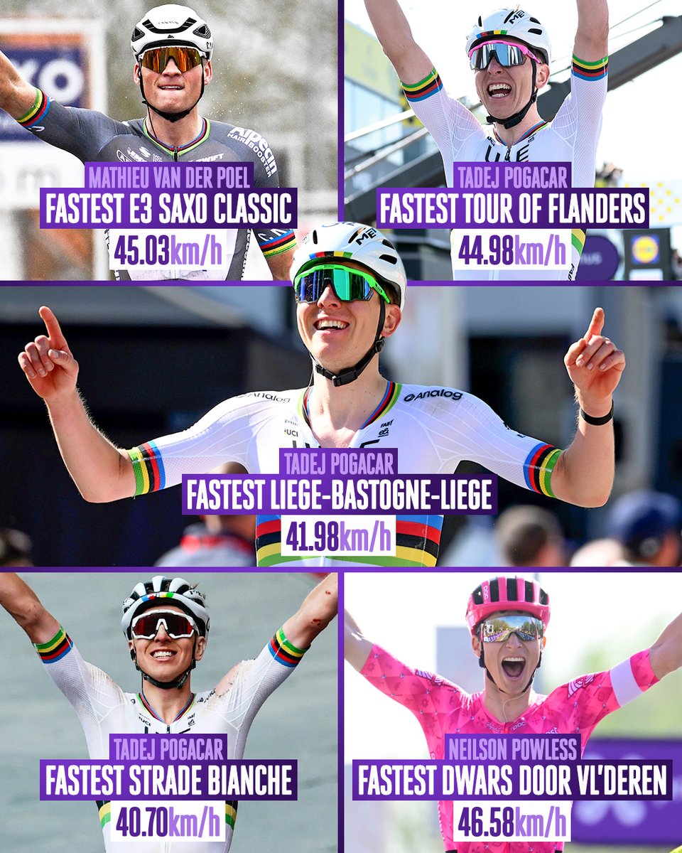 VelonCC's tweet image. A record-breaking Spring Classics 🚴💨

📸 Sprint Cycling