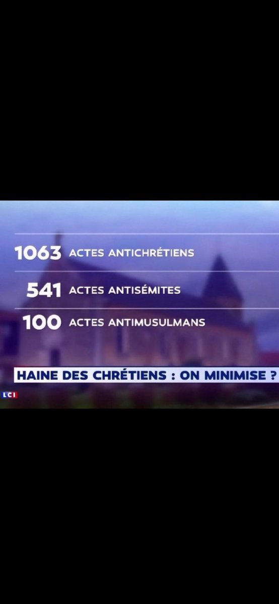 PAT223986916's tweet photo. @le_Parisien Fin de game !🤡 https://t.co/5X4lKJAe0d