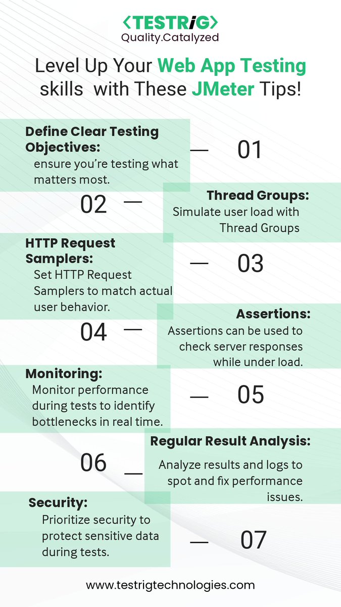 testrig_qa's tweet image. #ApacheJMeter goes beyond simple #Testing—replicates real user behavior, uncovers hidden #Performance issues, and ensures your #WebApp is ready for anything.

 Get #ExpertTips and the benefits of the #Tool in our blog.
testrigtechnologies.com/blogs/performa…

#PerformanceTesting