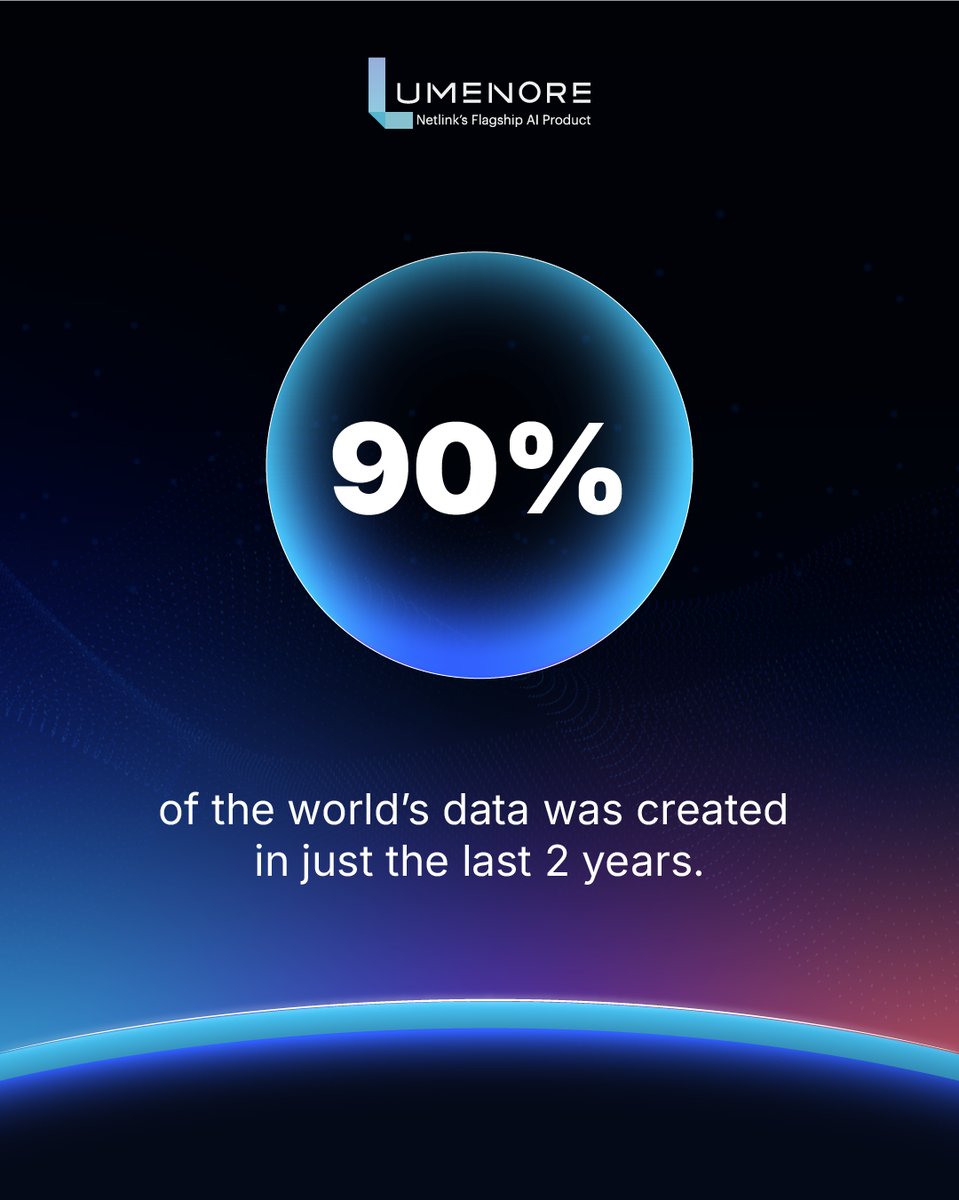 Here’s something to chew on today: 90% of the world’s data was created in just the last two years. 

Yeah, that blew our mind too. 

#Lumenore #BusinessIntelligence #DataAnalytics #Data #Analytics #Fact #FunFact