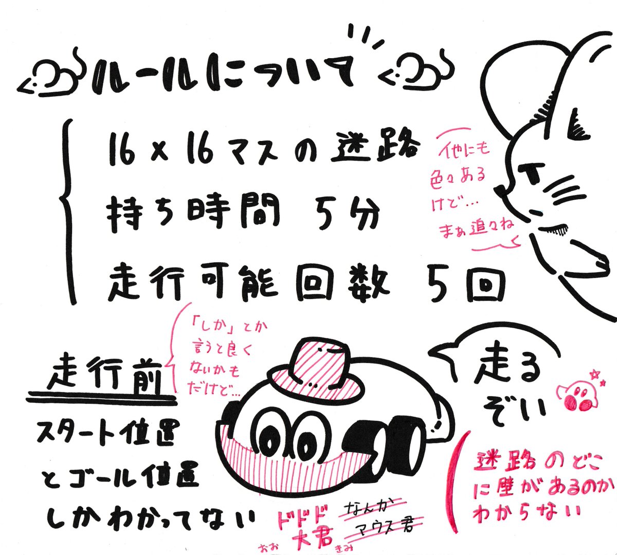 東京理科大学 Mice tweet media